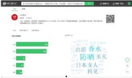 吃瓜30万网红,揭秘网络红人的崛起之路